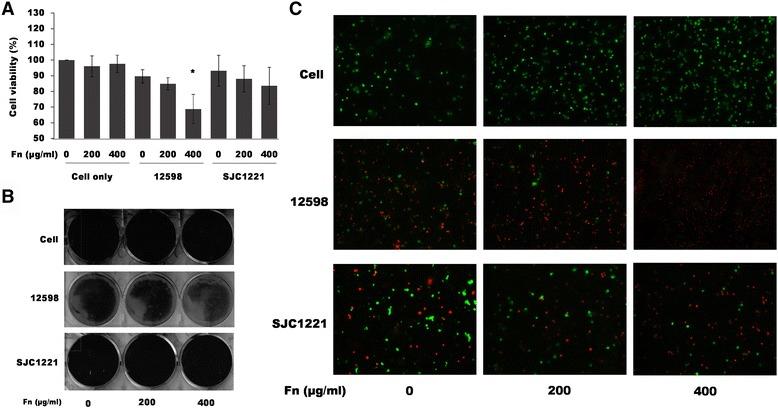 https://cdn.ncbi.nlm.nih.gov/pmc/blobs/01e0/5390343/e0fe64355a38/12866_2017_1003_Fig5_HTML.jpg