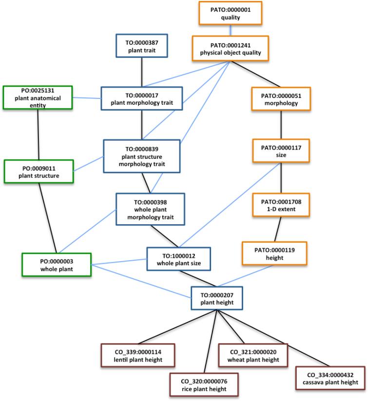 https://cdn.ncbi.nlm.nih.gov/pmc/blobs/01e4/5753347/3b5b4814773d/gkx1152fig4.jpg
