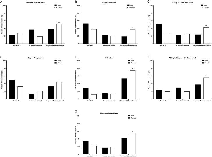https://cdn.ncbi.nlm.nih.gov/pmc/blobs/01e5/12268504/9dce3e412268/fpsyt-16-1532987-g001.jpg