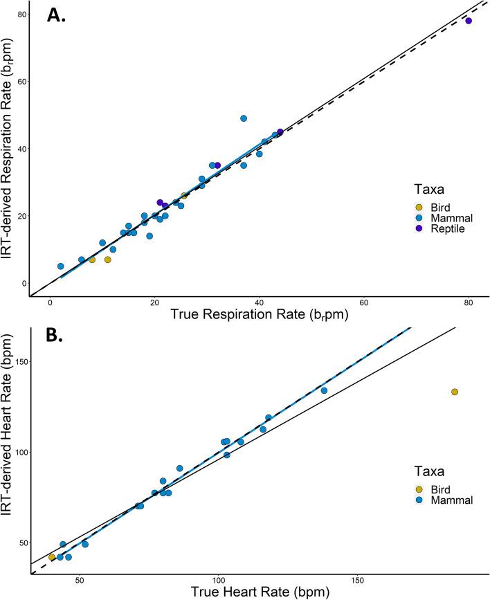 https://cdn.ncbi.nlm.nih.gov/pmc/blobs/01ea/10052854/403da78cc94f/12915_2023_1555_Fig3_HTML.jpg