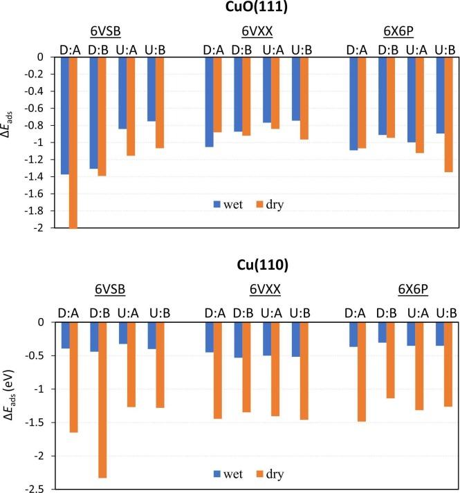 https://cdn.ncbi.nlm.nih.gov/pmc/blobs/01ec/8940556/e58d18b644ab/gr7_lrg.jpg