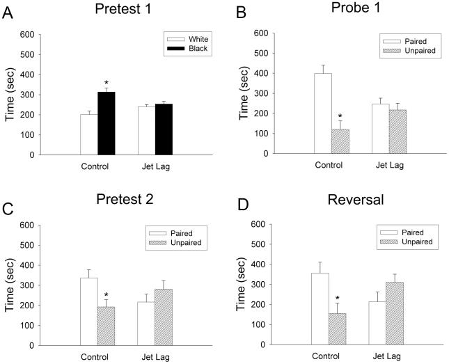 https://cdn.ncbi.nlm.nih.gov/pmc/blobs/01f1/2995744/76cfa1351b0a/pone.0015267.g003.jpg