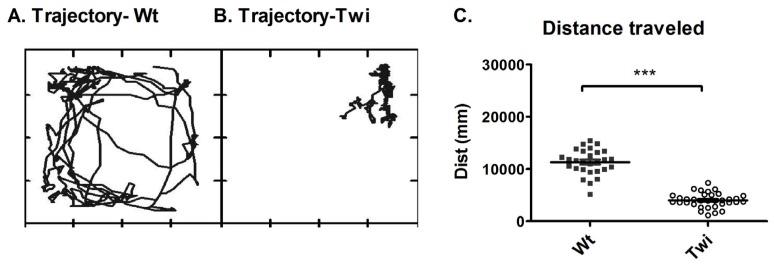 https://cdn.ncbi.nlm.nih.gov/pmc/blobs/01f3/4470116/94974b5cc7ca/jcm-01-00001-g002.jpg