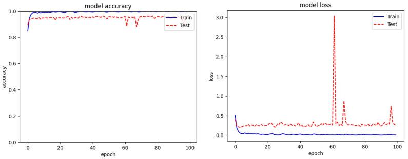 https://cdn.ncbi.nlm.nih.gov/pmc/blobs/01f8/7998822/bf583a4c9f74/entropy-23-00344-g007.jpg