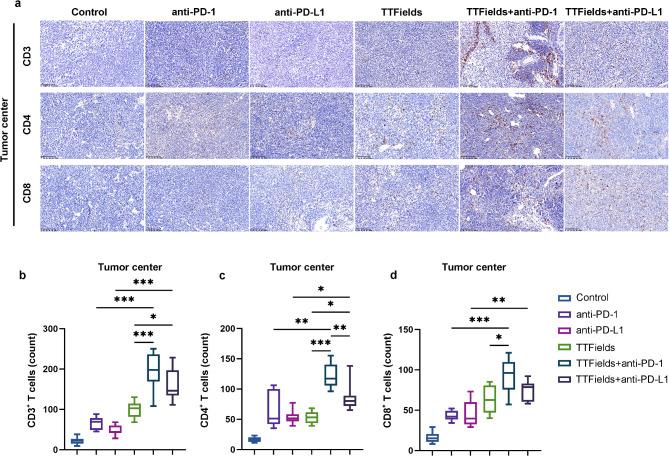 https://cdn.ncbi.nlm.nih.gov/pmc/blobs/0201/11912744/5e1a854d0c9e/12885_2025_13859_Fig4_HTML.jpg
