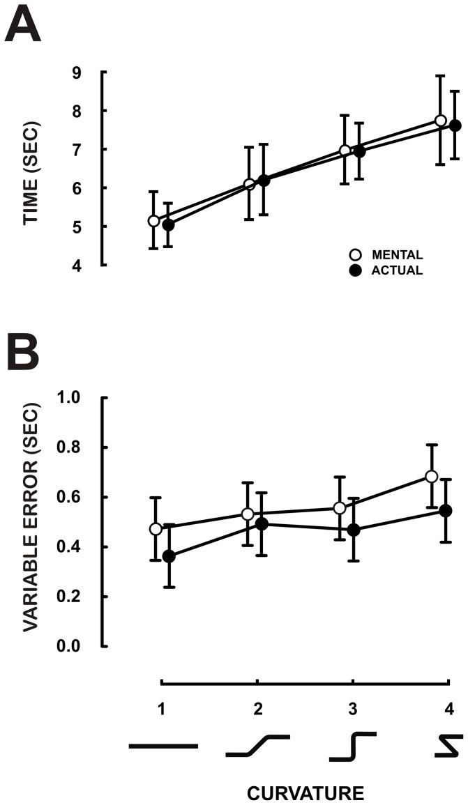 https://cdn.ncbi.nlm.nih.gov/pmc/blobs/0201/3511381/f92328ae7b3e/pone.0051191.g002.jpg