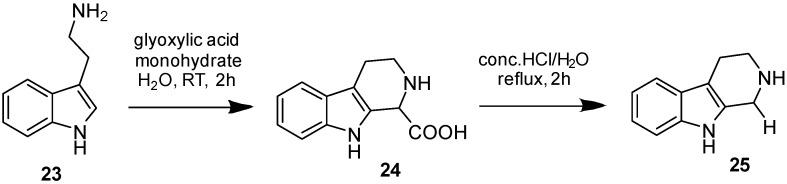 https://cdn.ncbi.nlm.nih.gov/pmc/blobs/0203/6149751/0a93ea69e444/molecules-22-02221-sch002.jpg
