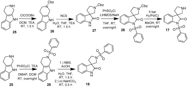 https://cdn.ncbi.nlm.nih.gov/pmc/blobs/0203/6149751/9a945bff16c0/molecules-22-02221-sch003.jpg