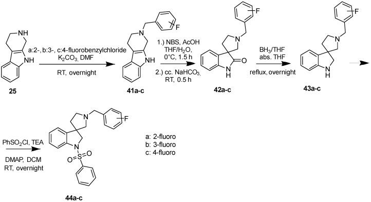 https://cdn.ncbi.nlm.nih.gov/pmc/blobs/0203/6149751/e9819c06b940/molecules-22-02221-sch006.jpg