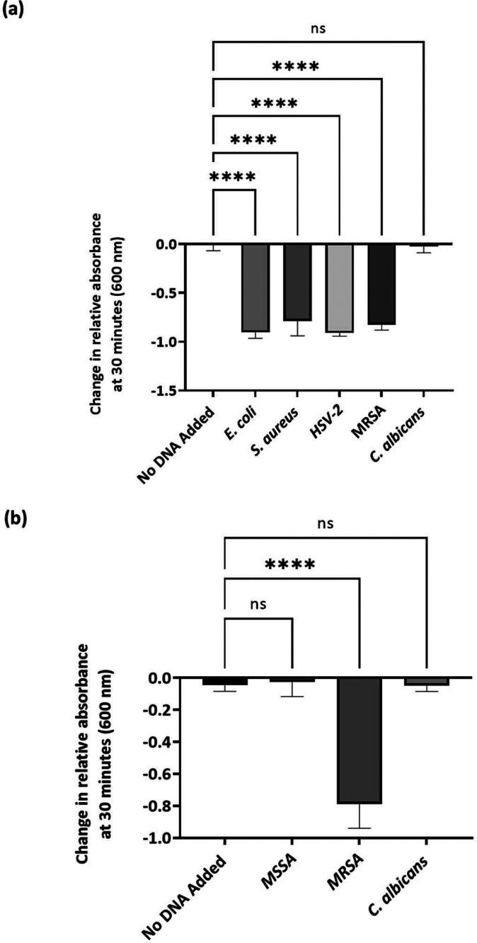 https://cdn.ncbi.nlm.nih.gov/pmc/blobs/0206/10934273/3b92922bc70e/bm3c01187_0002.jpg