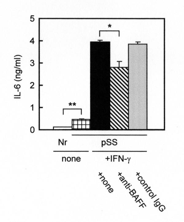 https://cdn.ncbi.nlm.nih.gov/pmc/blobs/0209/3308105/2f4ac539e735/ar3493-2.jpg