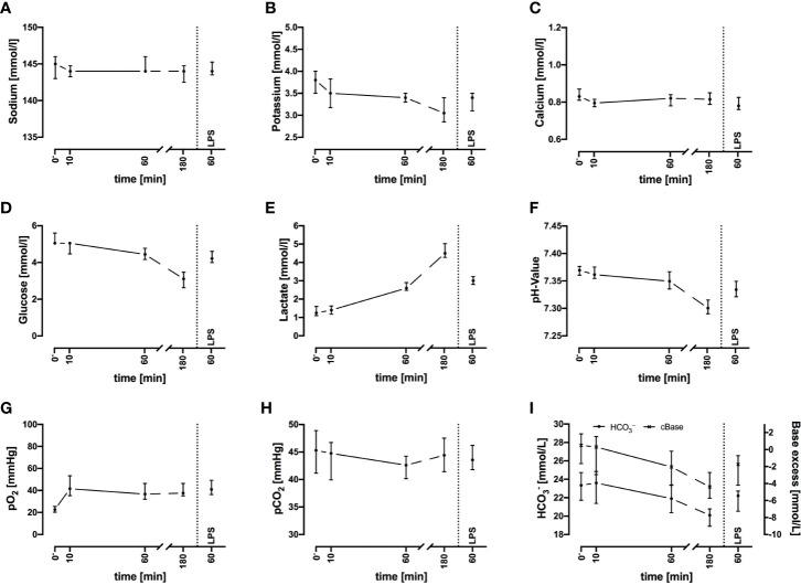 https://cdn.ncbi.nlm.nih.gov/pmc/blobs/0209/7592114/08a8c3918d99/fimmu-11-571992-g002.jpg