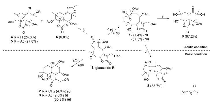 https://cdn.ncbi.nlm.nih.gov/pmc/blobs/020b/9921329/62d4835f2370/molecules-28-01243-g002.jpg
