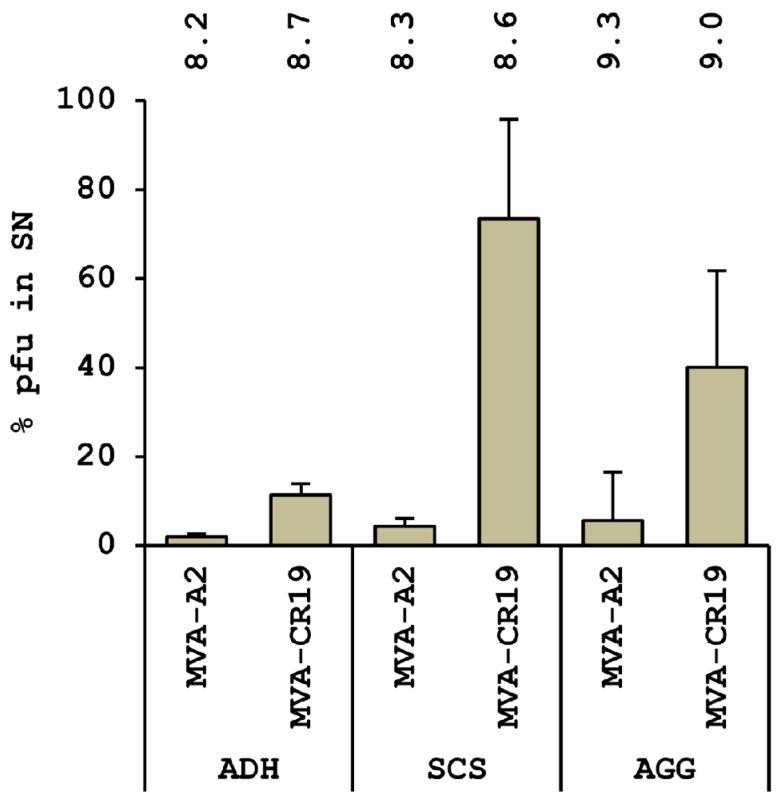 https://cdn.ncbi.nlm.nih.gov/pmc/blobs/020c/5029493/8ae4573ea29b/microorganisms-01-00100-g004.jpg
