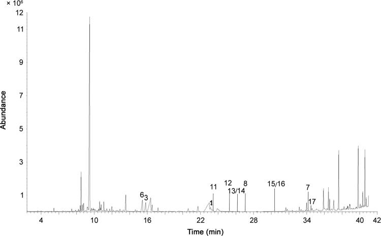 https://cdn.ncbi.nlm.nih.gov/pmc/blobs/020c/5686861/37bc571f2969/gr8.jpg