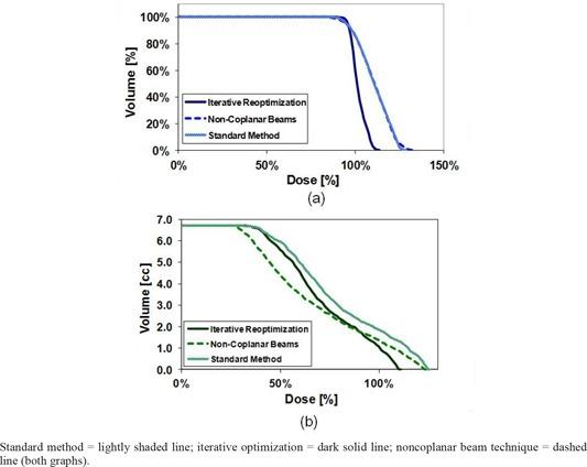 https://cdn.ncbi.nlm.nih.gov/pmc/blobs/0212/5718552/3ad4d1f799ce/ACM2-13-112-g004.jpg