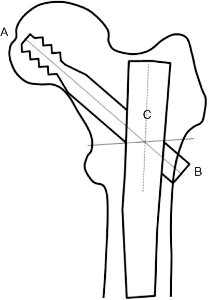 https://cdn.ncbi.nlm.nih.gov/pmc/blobs/0214/4553275/804ce5264a41/cios-7-291-g003.jpg