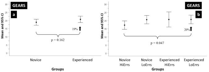 https://cdn.ncbi.nlm.nih.gov/pmc/blobs/0219/10374474/503074a239aa/11701_2023_1521_Fig3_HTML.jpg