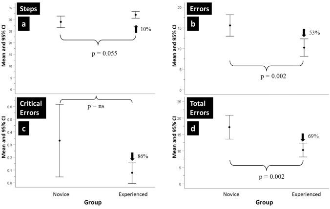 https://cdn.ncbi.nlm.nih.gov/pmc/blobs/0219/10374474/7d63e0b0c944/11701_2023_1521_Fig1_HTML.jpg