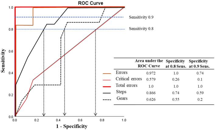 https://cdn.ncbi.nlm.nih.gov/pmc/blobs/0219/10374474/8c414dfdc3d5/11701_2023_1521_Fig4_HTML.jpg