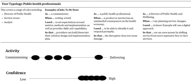 https://cdn.ncbi.nlm.nih.gov/pmc/blobs/0219/8459216/0fb3a3e328d2/jmir_v23i9e28356_fig2.jpg