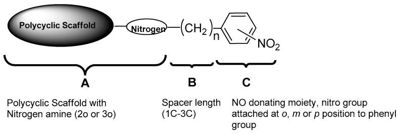 https://cdn.ncbi.nlm.nih.gov/pmc/blobs/021c/6017363/916a343c6918/molecules-23-00308-g002.jpg