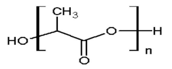 https://cdn.ncbi.nlm.nih.gov/pmc/blobs/022f/3238292/26f2e36d1313/1477-3155-9-55-4.jpg