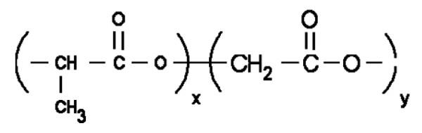 https://cdn.ncbi.nlm.nih.gov/pmc/blobs/022f/3238292/47b0d658ba91/1477-3155-9-55-3.jpg