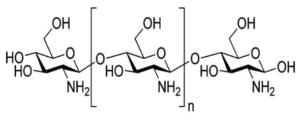 https://cdn.ncbi.nlm.nih.gov/pmc/blobs/022f/3238292/7f85ebd258d7/1477-3155-9-55-6.jpg