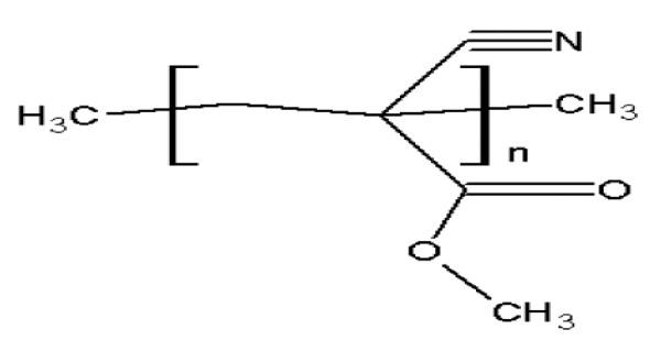 https://cdn.ncbi.nlm.nih.gov/pmc/blobs/022f/3238292/c7e68910fff0/1477-3155-9-55-8.jpg