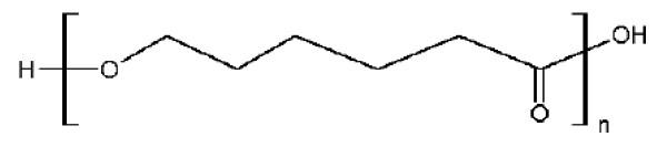 https://cdn.ncbi.nlm.nih.gov/pmc/blobs/022f/3238292/f2d9c1aa6b99/1477-3155-9-55-5.jpg