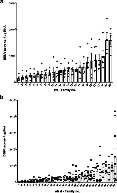 https://cdn.ncbi.nlm.nih.gov/pmc/blobs/023b/5746003/9ebb1741a03c/13071_2017_2589_Fig1_HTML.jpg