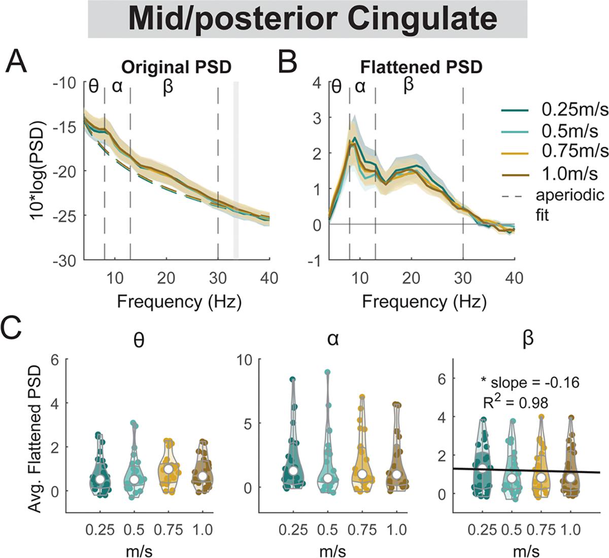https://cdn.ncbi.nlm.nih.gov/pmc/blobs/023f/11845229/3aad18172b19/nihms-2055025-f0015.jpg