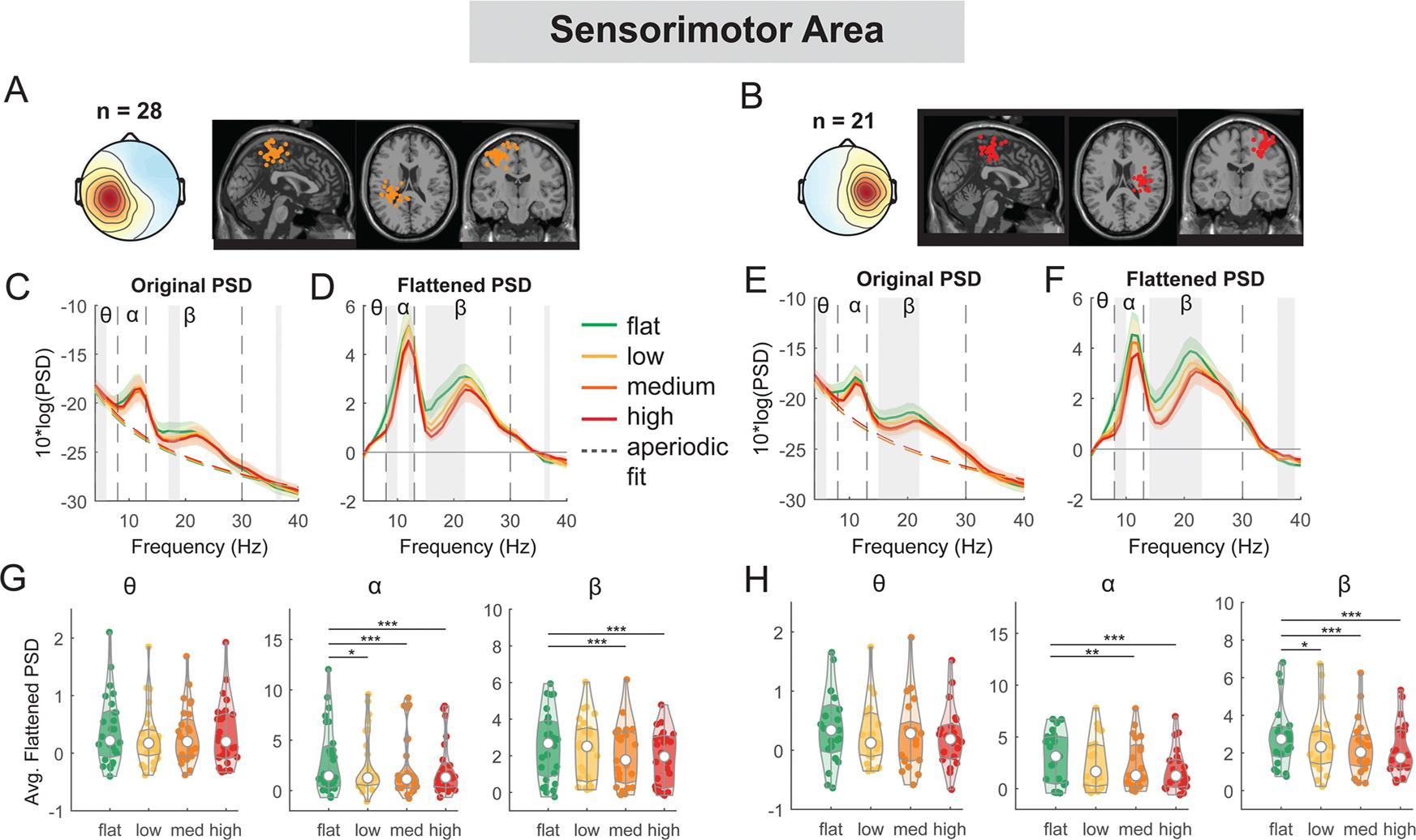 https://cdn.ncbi.nlm.nih.gov/pmc/blobs/023f/11845229/cc451379d0c0/nihms-2055025-f0005.jpg