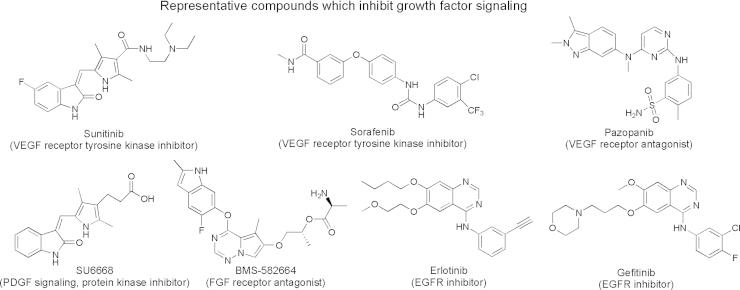 https://cdn.ncbi.nlm.nih.gov/pmc/blobs/0242/4629446/1044b73ee6ba/gr6.jpg