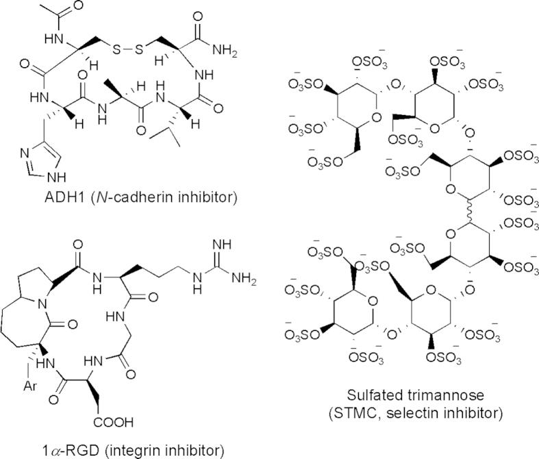 https://cdn.ncbi.nlm.nih.gov/pmc/blobs/0242/4629446/2e0c42141e96/gr5.jpg