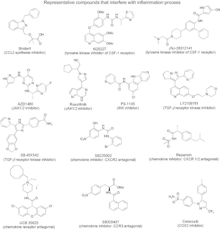 https://cdn.ncbi.nlm.nih.gov/pmc/blobs/0242/4629446/4fcd25fc38d3/gr9.jpg