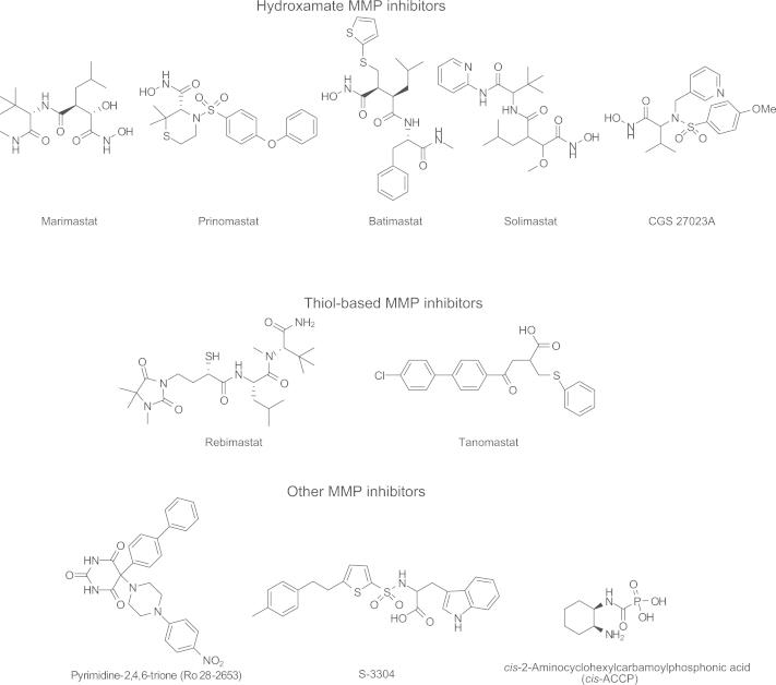 https://cdn.ncbi.nlm.nih.gov/pmc/blobs/0242/4629446/f1b12c350695/gr7.jpg