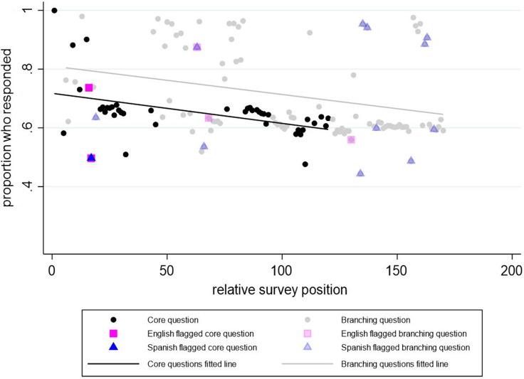 https://cdn.ncbi.nlm.nih.gov/pmc/blobs/0245/12209967/ef2706702c0e/S2059866125000809_fig2.jpg