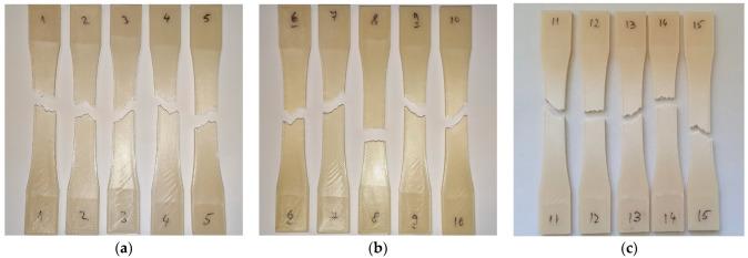 https://cdn.ncbi.nlm.nih.gov/pmc/blobs/0246/10141134/f605a82423b2/polymers-15-01966-g004.jpg