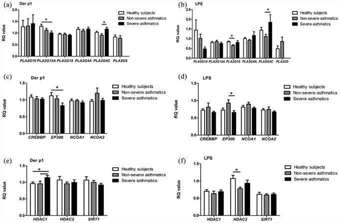 https://cdn.ncbi.nlm.nih.gov/pmc/blobs/0247/7925951/05465df41f6c/10.1177_2058738421990952-fig2.jpg