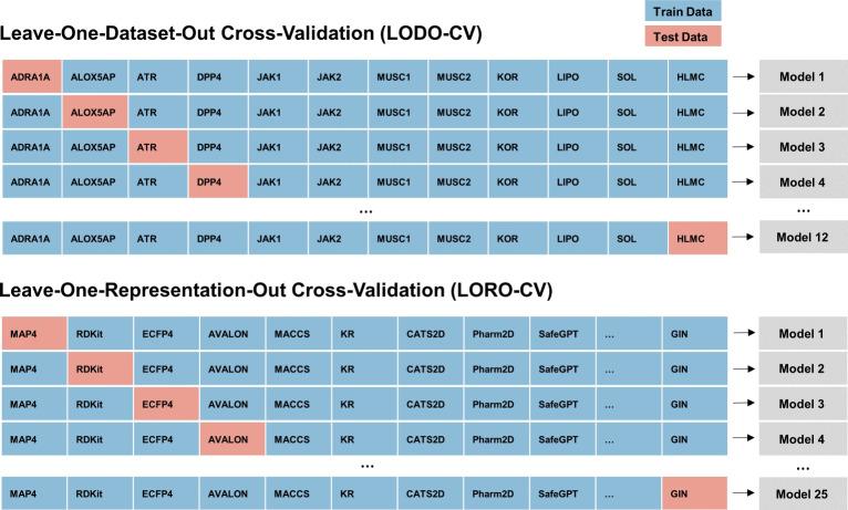 https://cdn.ncbi.nlm.nih.gov/pmc/blobs/0249/12281805/be977a852d46/13321_2025_1045_Fig4_HTML.jpg