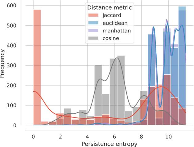 https://cdn.ncbi.nlm.nih.gov/pmc/blobs/0249/12281805/d00322972e94/13321_2025_1045_Fig14_HTML.jpg