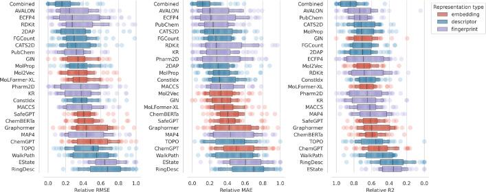 https://cdn.ncbi.nlm.nih.gov/pmc/blobs/0249/12281805/d341901a7f92/13321_2025_1045_Fig17_HTML.jpg