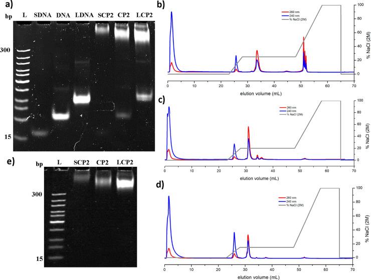 https://cdn.ncbi.nlm.nih.gov/pmc/blobs/0250/10515633/51609e1ed0aa/mz3c00371_0004.jpg