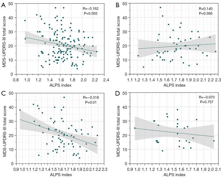 https://cdn.ncbi.nlm.nih.gov/pmc/blobs/0251/10963810/9be616f70664/qims-14-03-2296-f5.jpg