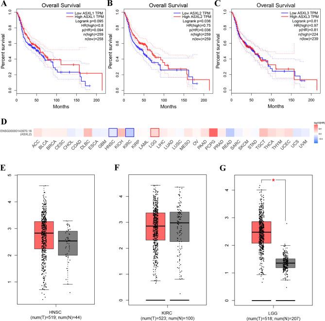 https://cdn.ncbi.nlm.nih.gov/pmc/blobs/025a/11682168/9051a493dba9/41598_2024_82815_Fig1_HTML.jpg