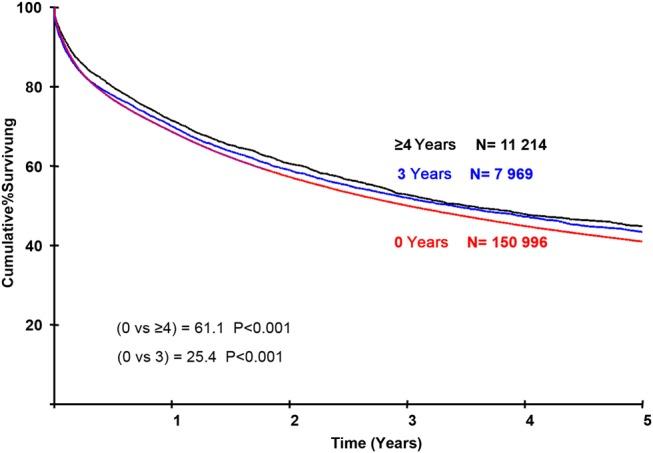 https://cdn.ncbi.nlm.nih.gov/pmc/blobs/025c/5256392/fa9215f7b4a0/gutjnl-2015-311308f03.jpg