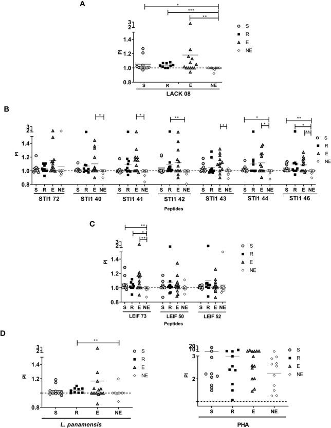 https://cdn.ncbi.nlm.nih.gov/pmc/blobs/025e/8216392/6de14e4c25f6/fcimb-11-631019-g002.jpg