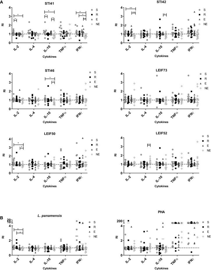 https://cdn.ncbi.nlm.nih.gov/pmc/blobs/025e/8216392/8258edde4041/fcimb-11-631019-g004.jpg
